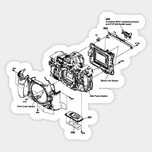 Camera Anatomy Sticker